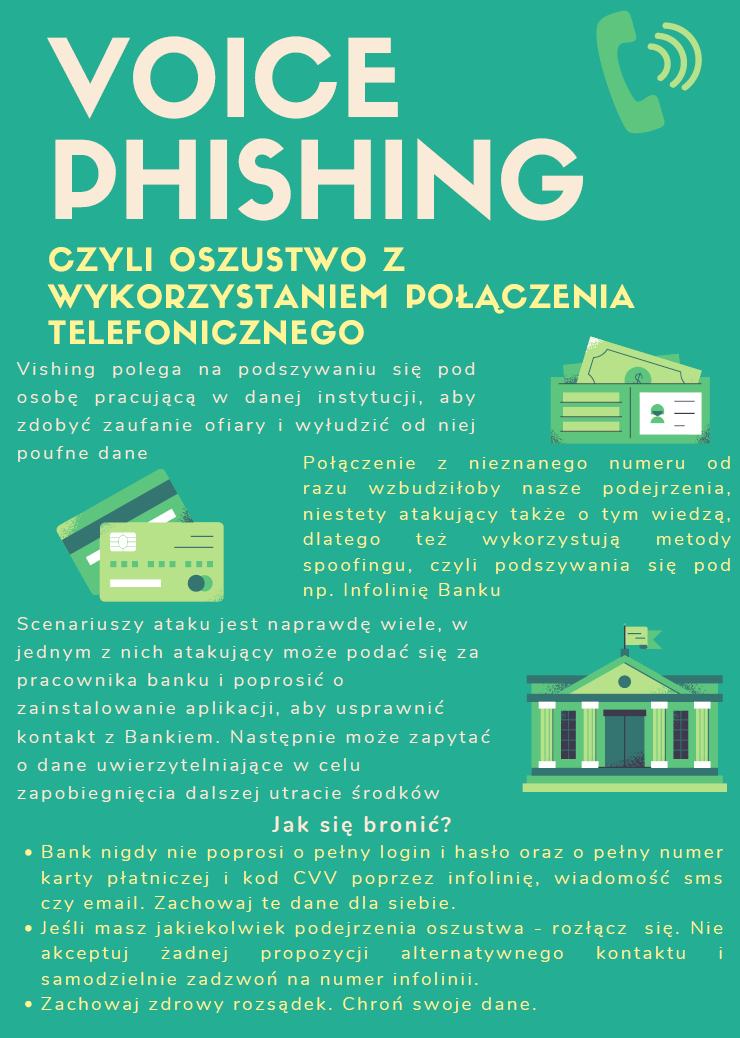 voice phishing