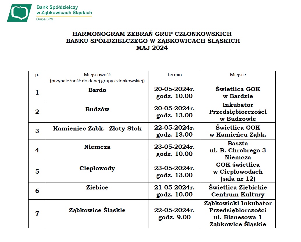 Harmonogram grup czlonkowskich 2024