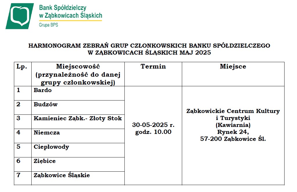 Harmonogram zebran gc 2025